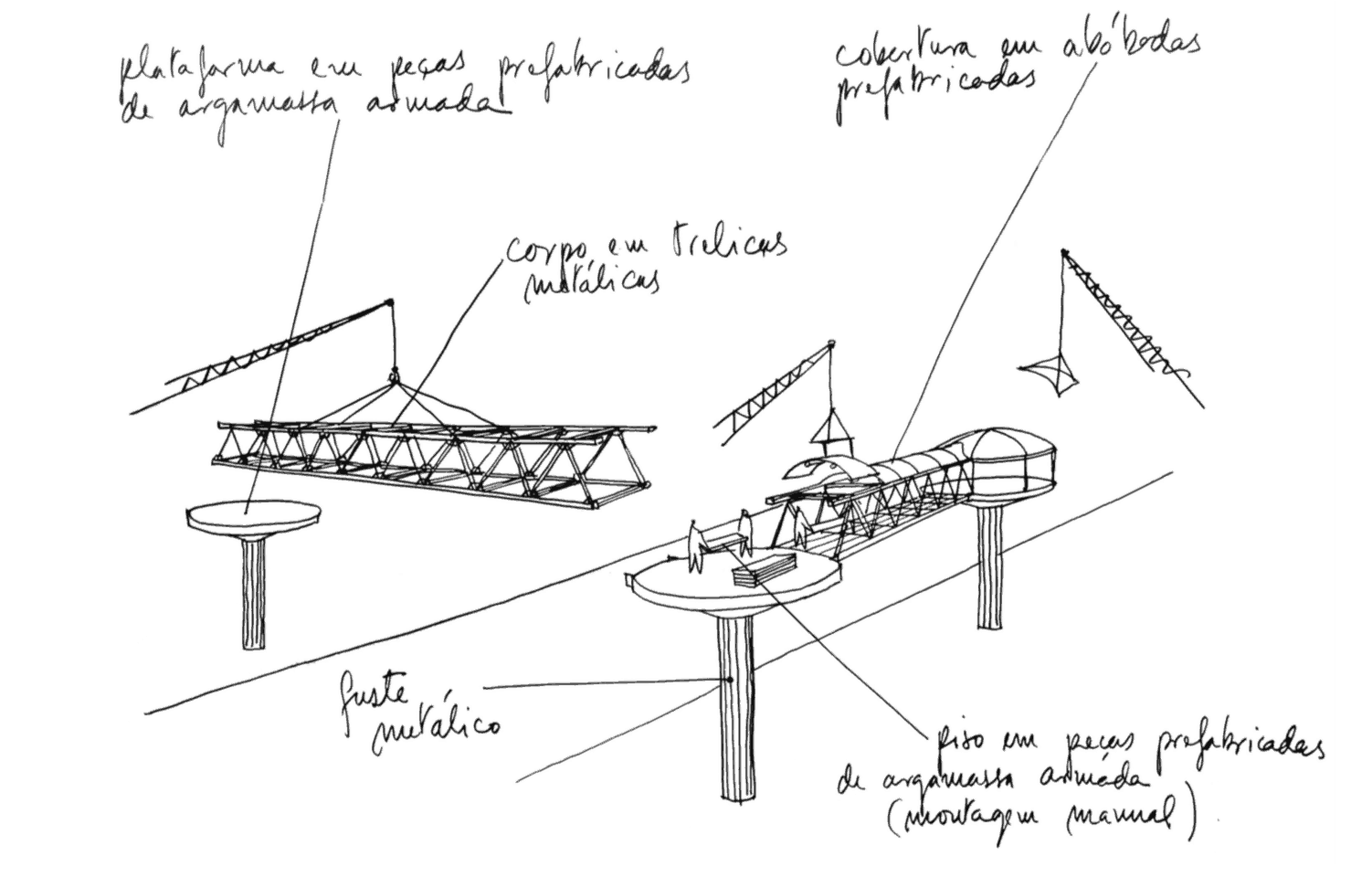 Assembly process. Industrialized footbridge, Brazil. Design and drawing by Lelé, 1987. JFL Archives